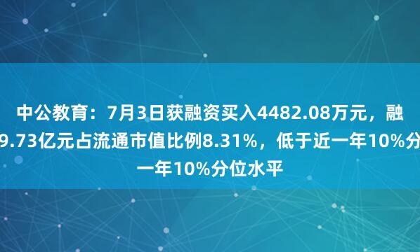 中公教育：7月3日获融资买入4482.08万元，融资余额9.73亿元占流通市值比例8.31%，低于近一年10%分位水平